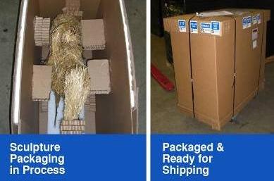 Packing Services, Packing and Shipping